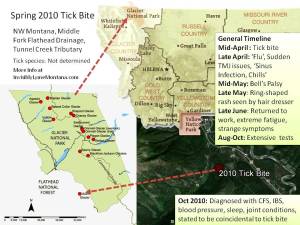 tip map and timeline revised cont